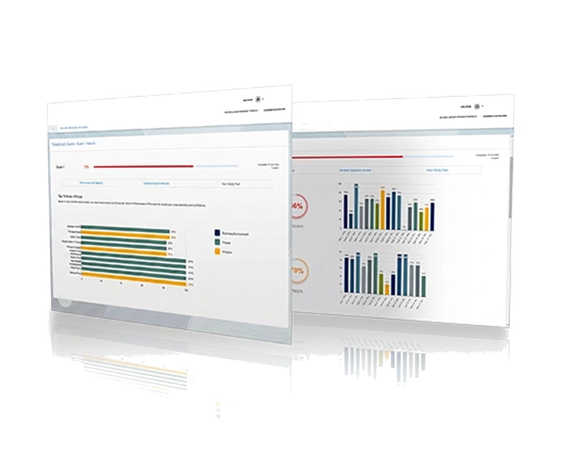 Einbürgerung Prep exam readiness dashboard preview